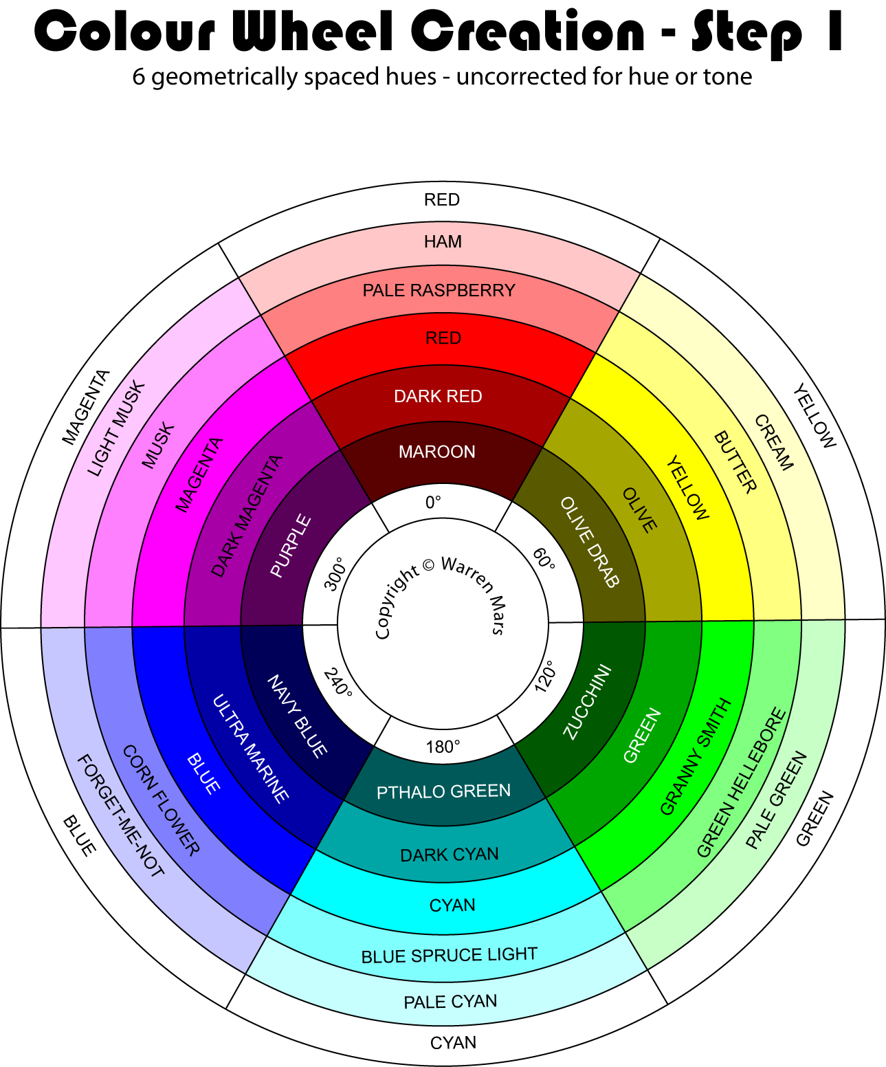 pin-by-elena-r-on-color-creations-in-2020-colour-wheel-theory-color