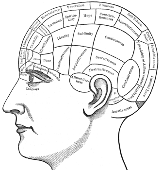 Phrenology